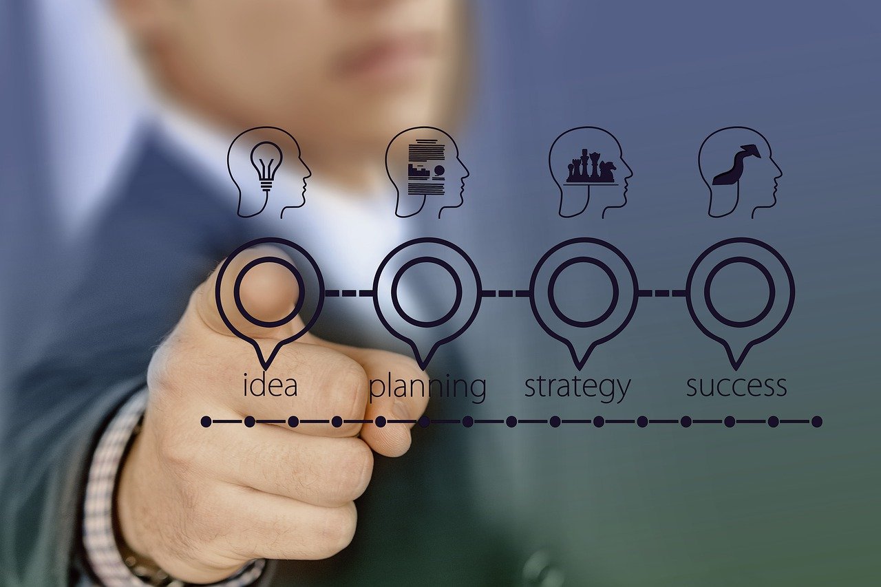 Comment structurer un business plan pour un projet d'artefacts entertainment ? découvrez la structure essentielle d'un business plan efficace pour présenter votre projet, convaincre les investisseurs et assurer le succès de votre entreprise.