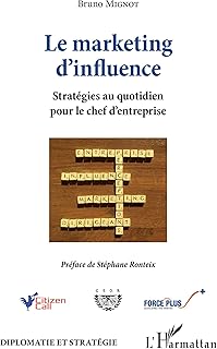 Le marketing d
