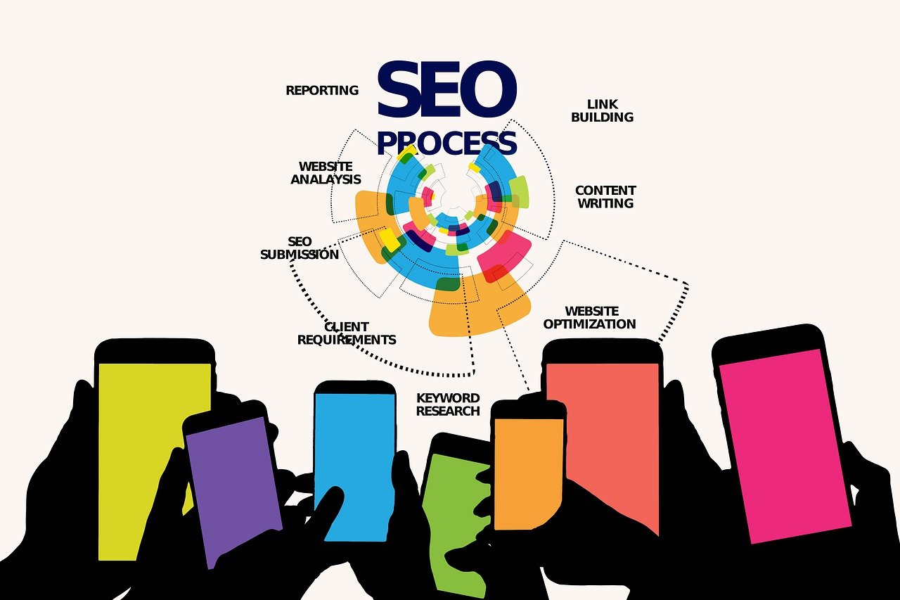 Stratégies marketing digital : comment optimiser votre présence en ligne